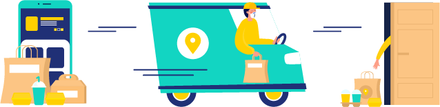 Delivery workflow from order processing through shipping to customer door