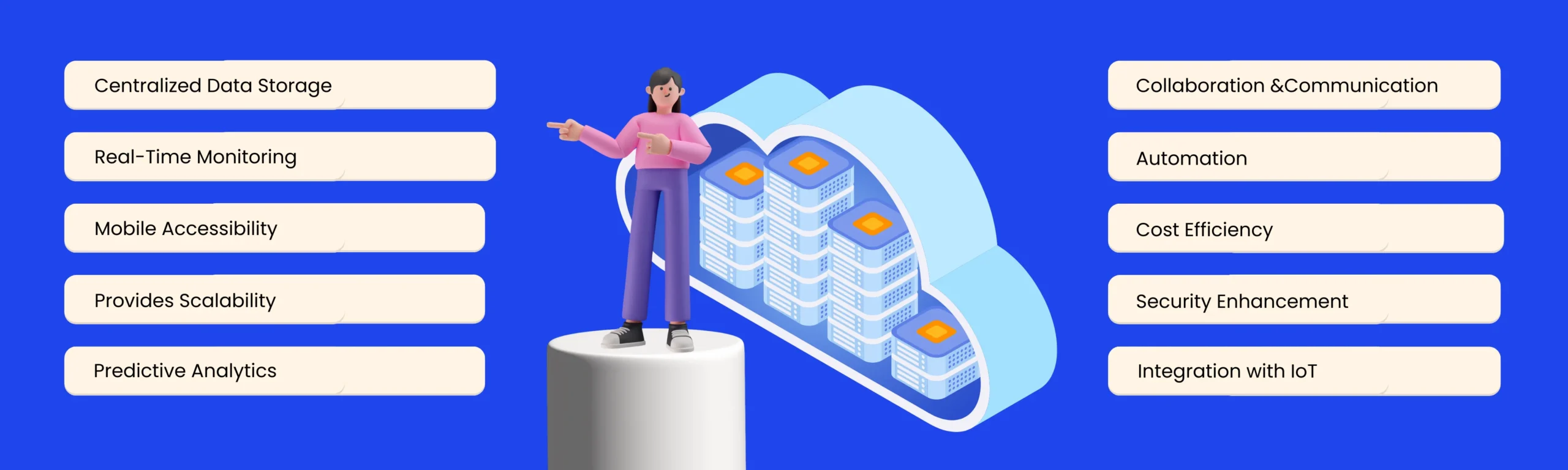 azure cloud developer