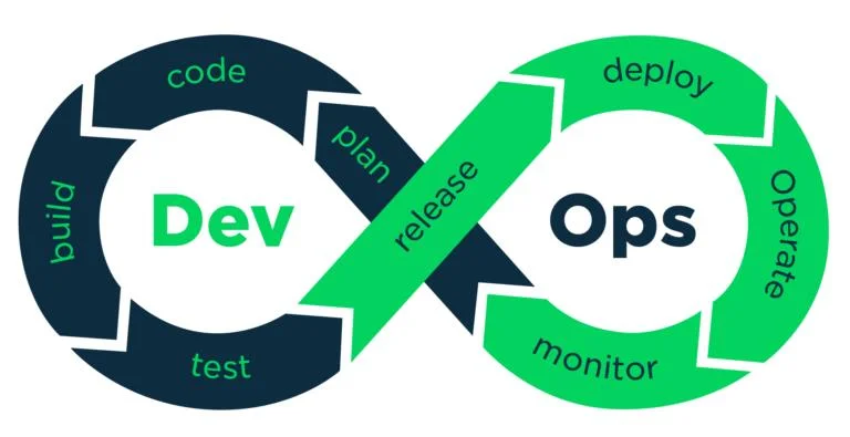 A diagram of a process__Description automatically generated with medium confidence