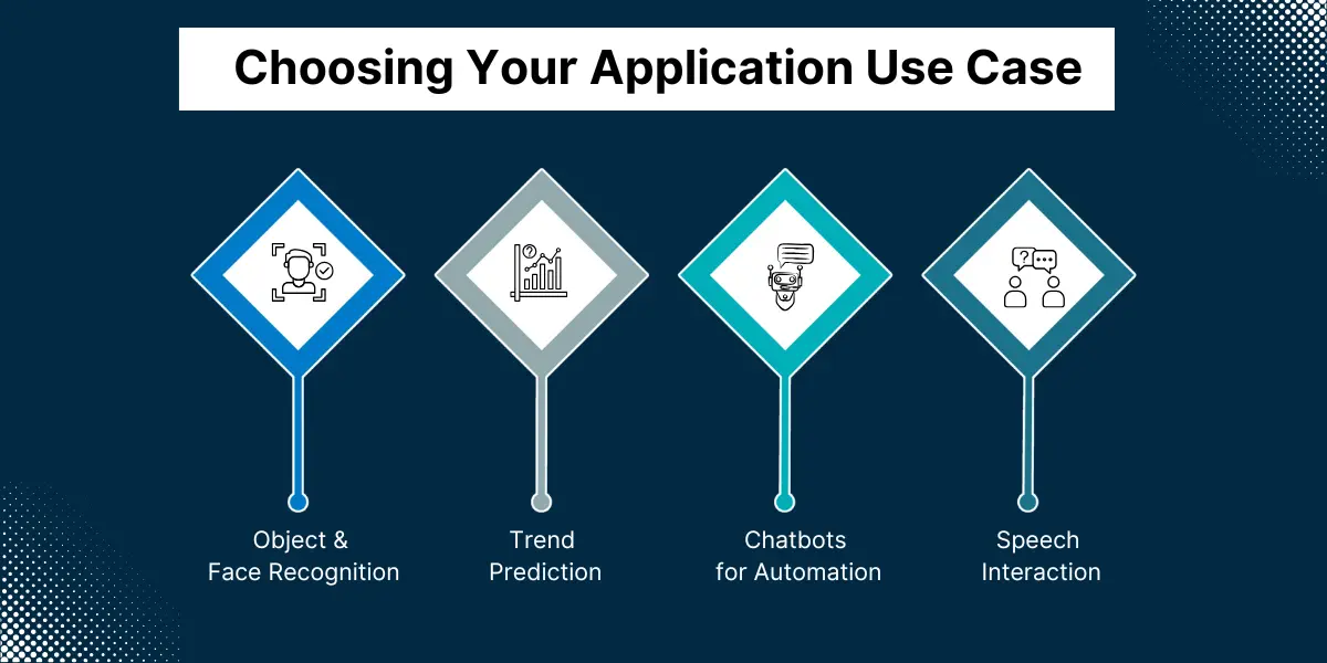 Choosing Your Application Use Case