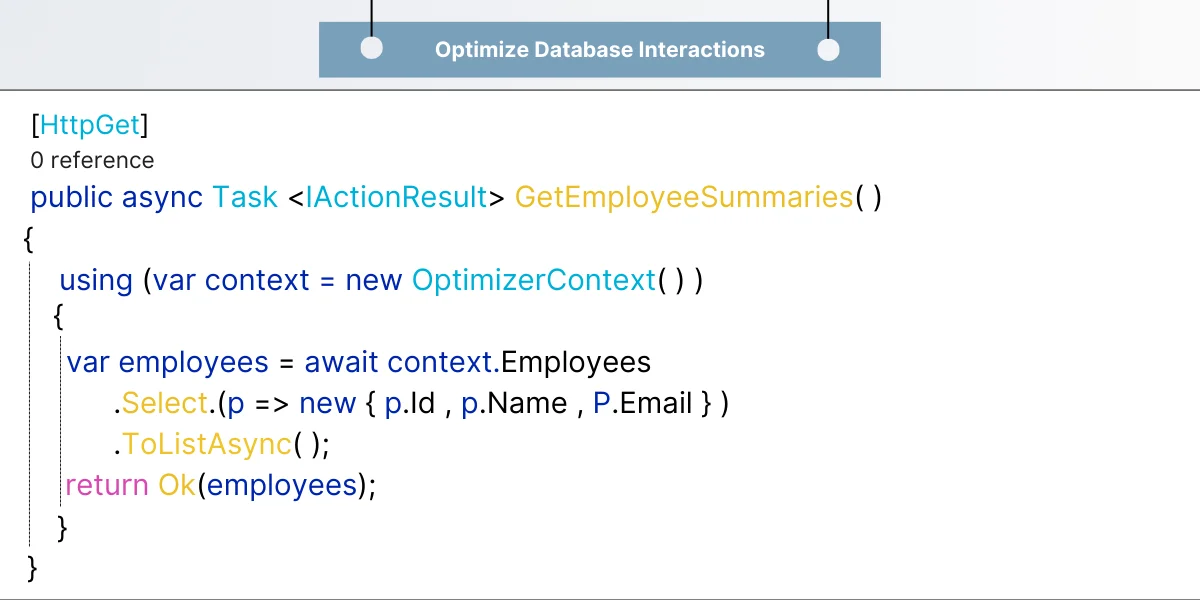 Optimize Database Interactions