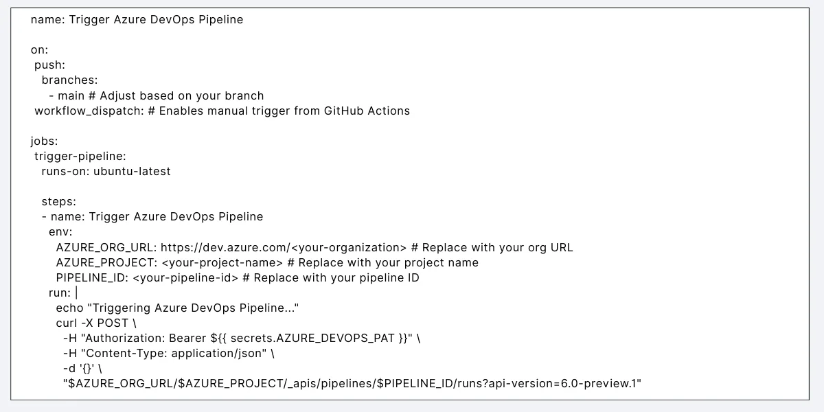 Configure the GitHub Actions workflow