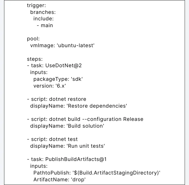 YAML example for the CI stage
