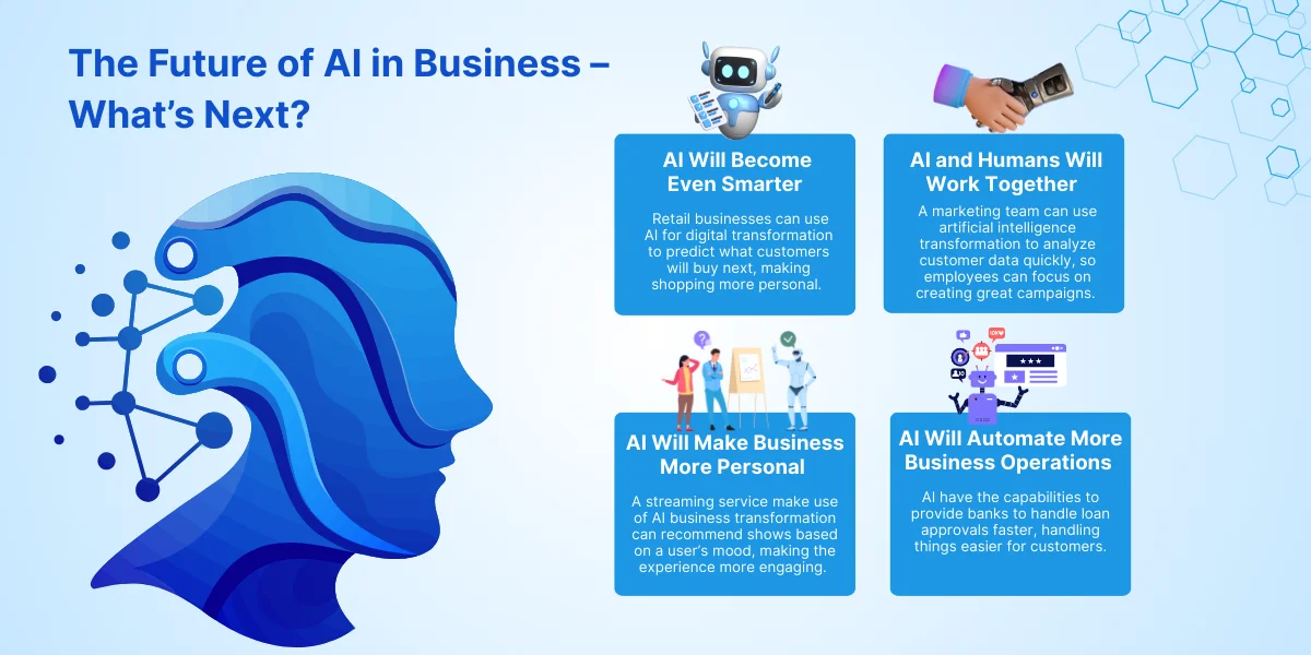 The Future of AI in Business – What’s Next? 