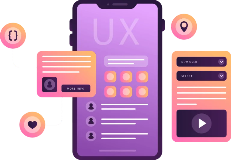 UX