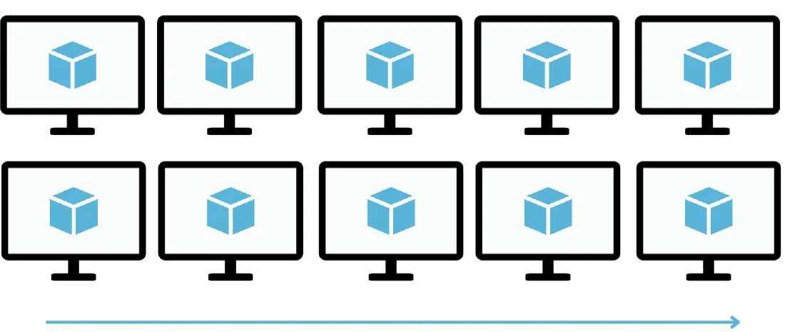scalability 