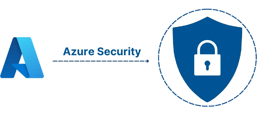 security