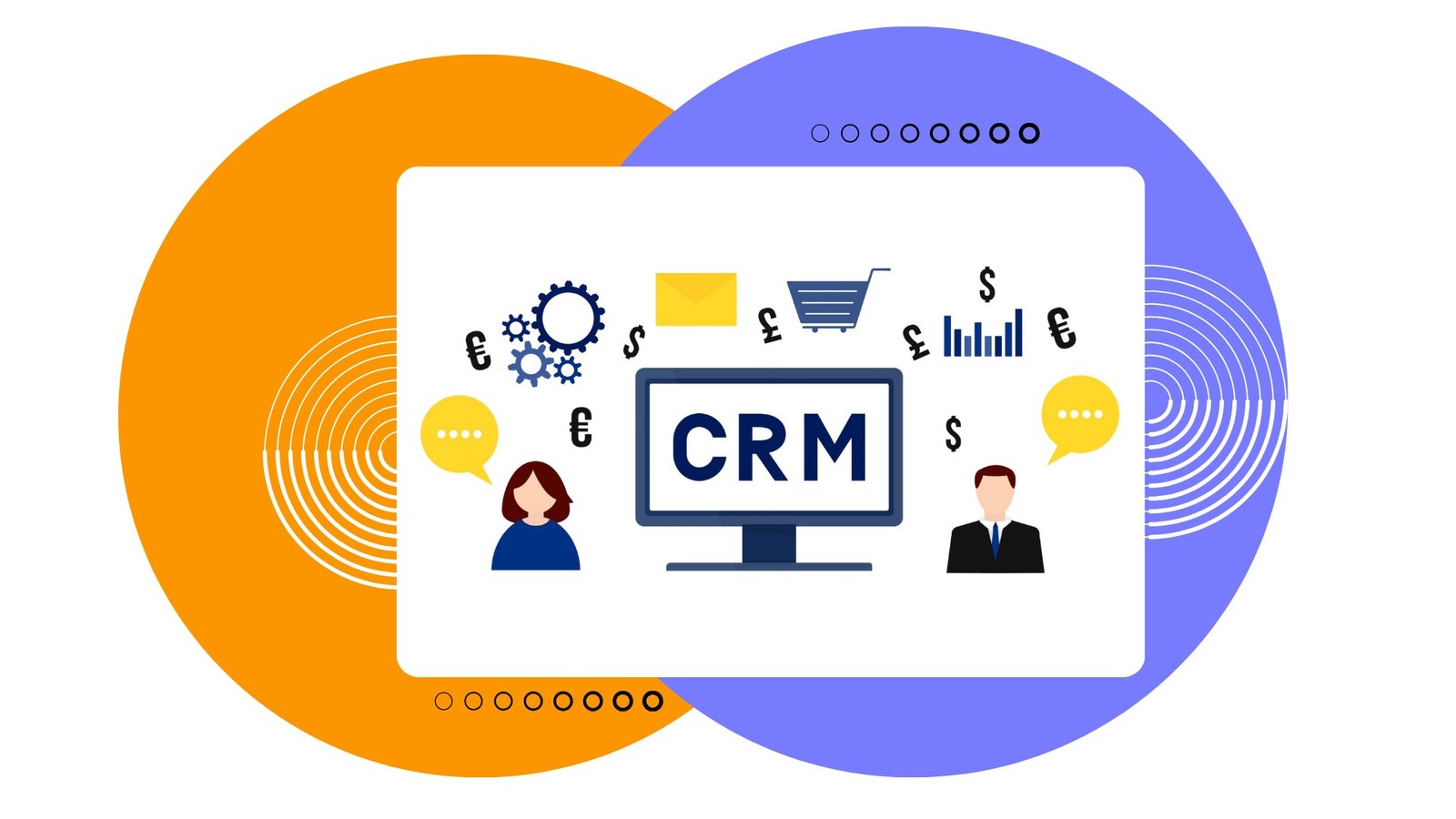 CRM Integration