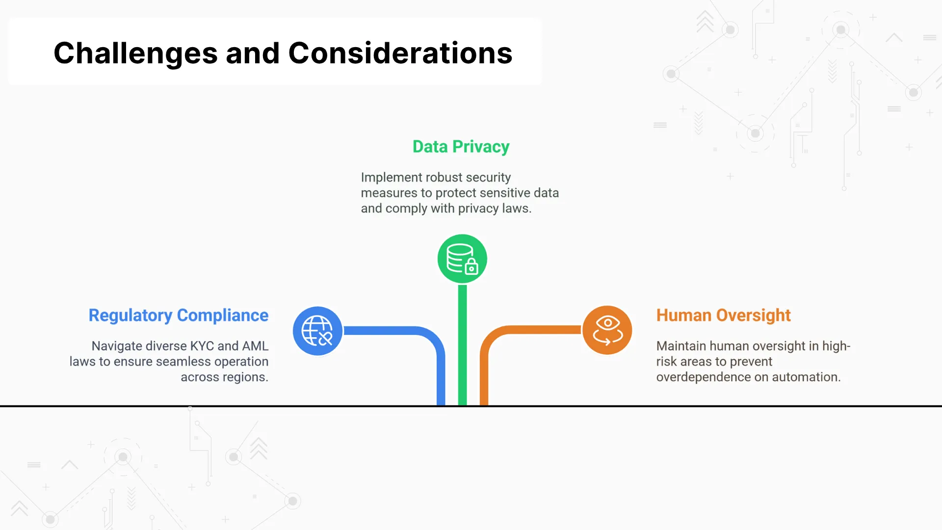Challenges and Considerations
