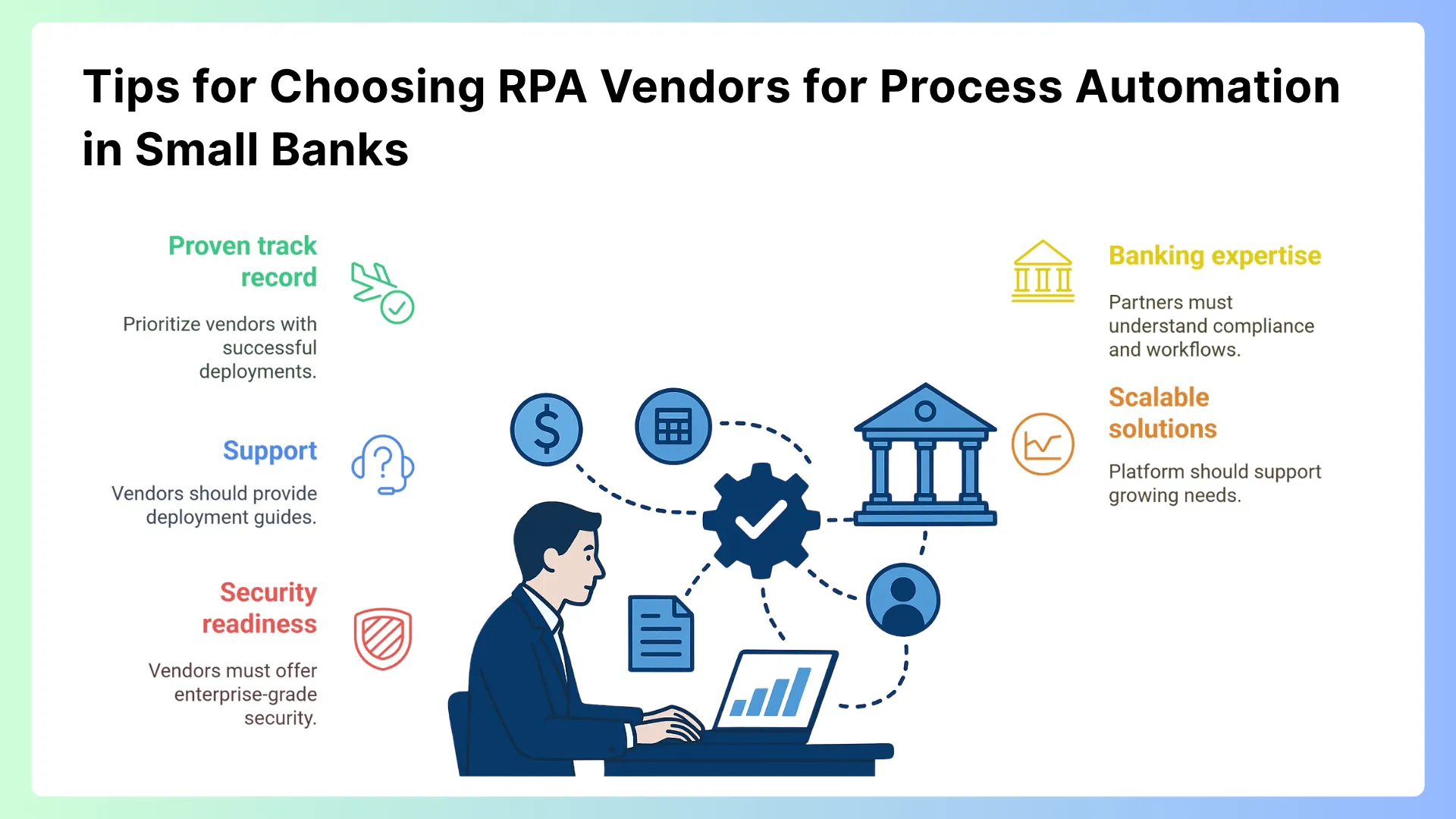 Tips for Choosing RPA Vendors for Process Automation in Small Banks