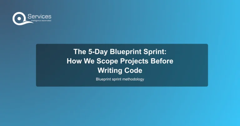 The 5-Day Blueprint Sprint: How We Scope Projects Before Writing Code - blueprint sprint methodology