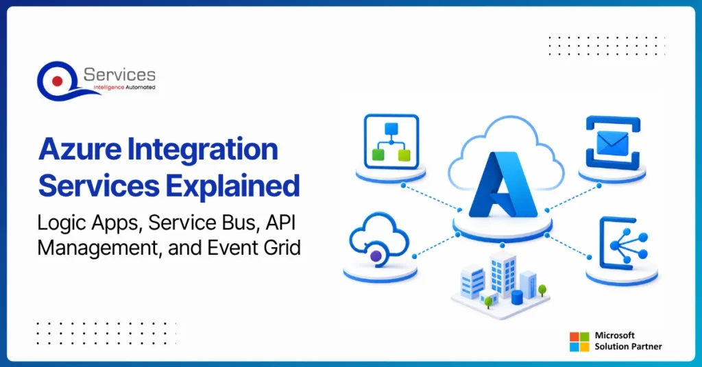 Azure Integration Services Explained Logic Apps, Service Bus, API Management, and Event Grid (1)