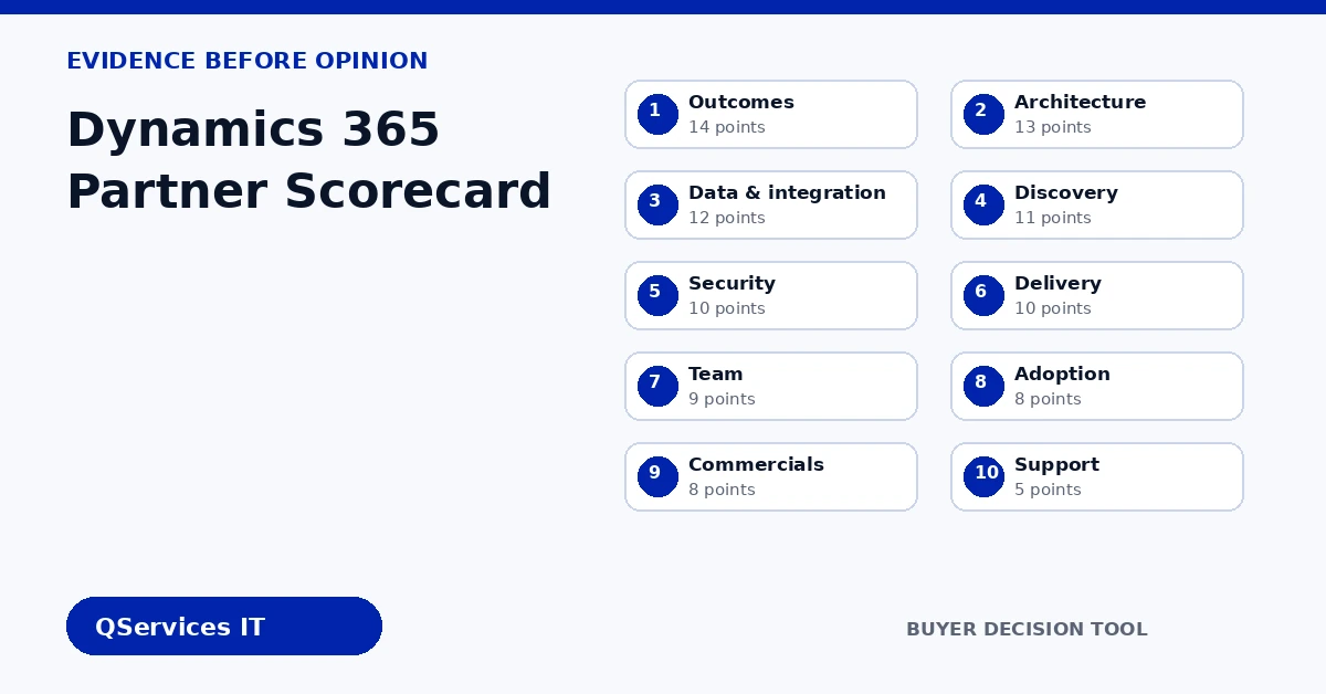 Dynamics 365 implementation partner 100-point scorecard matrix - how to choose a dynamics 365 implementation partner