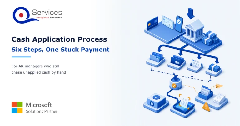 Isometric illustration of a payment moving along six connected stations from bank deposit to ERP ledger, with one station highlighted where the flow stalls. - cash application process